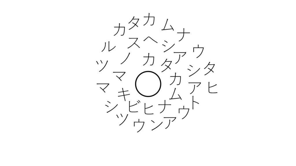 カタカムナウタヒをカタカナで表す